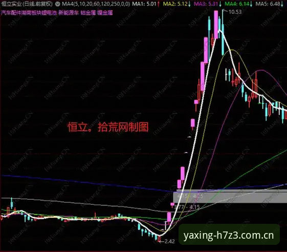 亚星体育平台注册登录全流程操作教程：从下载到畅玩的深度指南