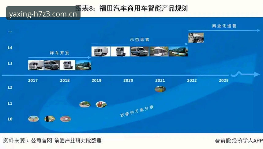 为什么亚星下载安装成为专业用户的首选？从版本数据看平台优势